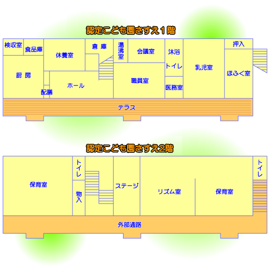 施設見取り図